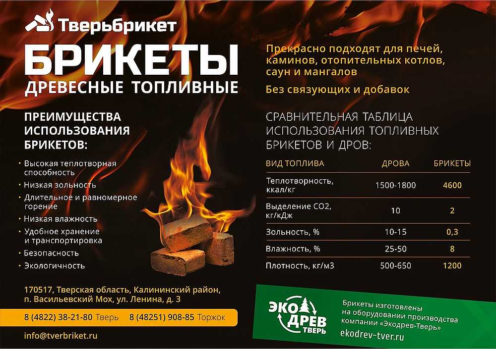 Брикеты от компании Экодрев-Тверь